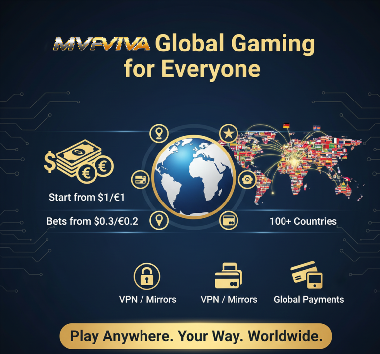 Ideal Users of MVPVIVA